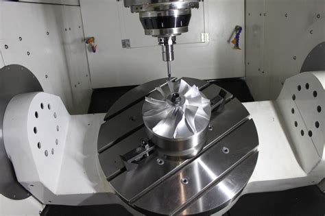 cnc machining center parts factories|cnc machine catalogue.